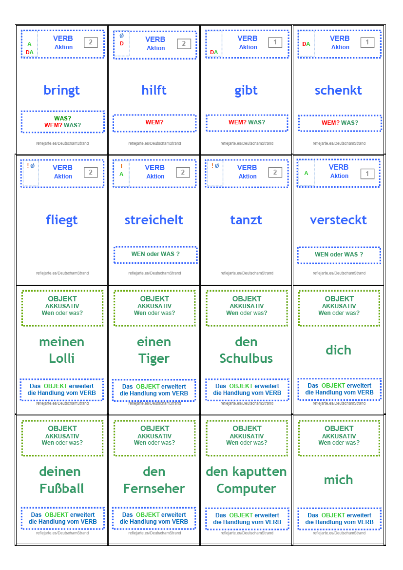 Syntax-Kartenspiel "Der längste Satz" von Deutsch am Strand · Verb- + Objekt-Karten