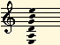 figura 5 (Notación de las seis notas que producen las cuerdas de la guitarra, tocadas al aire)