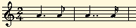 Figura 28 (ejemplos de notas con puntillo y doble puntillo)